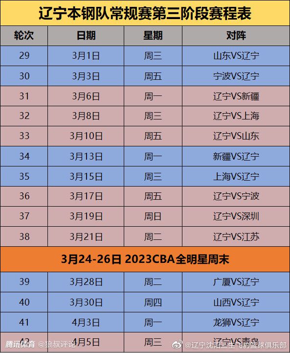 这当中，最受外界关注、热议的是联赛政策，包括球队冠名、外援人数以及球队异地转让三大项。